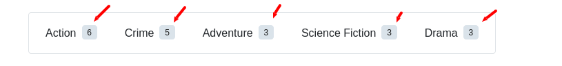 Simple Tag Filter Counter